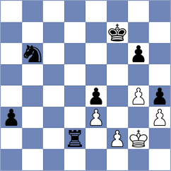 Donchenko - Shuvalova (chess.com INT, 2020)