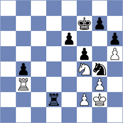 Fernandez Bustamante - Garcia Ramos (chess.com INT, 2023)