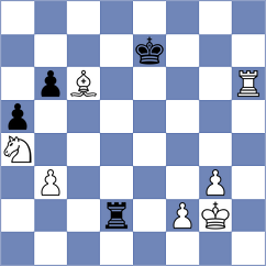 Khazieva - Dhulipalla (Chess.com INT, 2020)