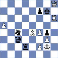 Yanchenko - Saha (chess.com INT, 2024)