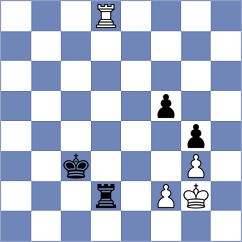 Kulpruethanon - Handler (Chess.com INT, 2020)