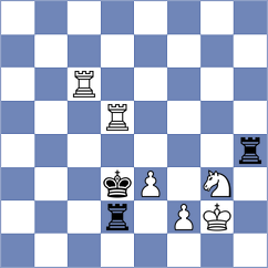 Krajina - Jires (Chess.com INT, 2021)