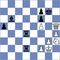 Hnydiuk - Pap (chess.com INT, 2022)