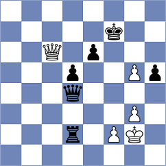 Le Tuan Minh - Nihal (chess.com INT, 2023)