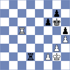 Ianovsky - Ochkoos (chess.com INT, 2023)