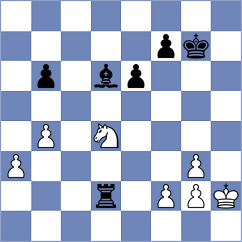 Mushini - Sadubayev (chess.com INT, 2023)