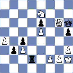 Jimenez Fernandez - Forgacs (chess.com INT, 2023)