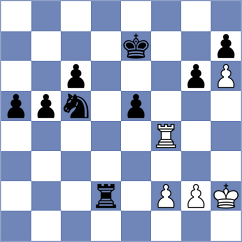 Terletsky - Samarth (chess.com INT, 2023)