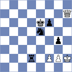 Antunez - Rodriguez (chess.com INT, 2023)