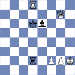 Sachi Jain - Mikhailova (FIDE Online Arena INT, 2024)