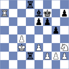 Buscar - Murzin (chess.com INT, 2021)