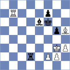 Charkhalashvili - Jirovsky (Chess.com INT, 2020)