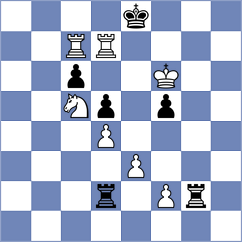 Gokerkan - Blackman (chess.com INT, 2022)