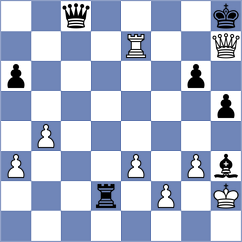 Martin Duque - Dourerassou (chess.com INT, 2023)