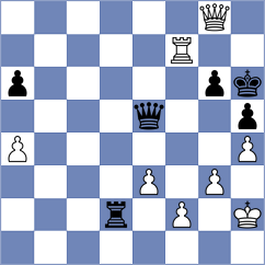 Le - Lobanov (chess.com INT, 2024)