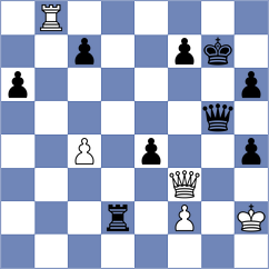 Balogun - Trammelant (Chess.com INT, 2017)