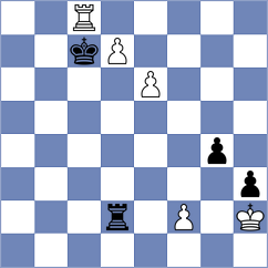 Martinez Martin - Korchmar (chess.com INT, 2023)