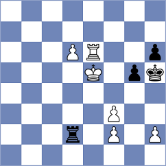 Kozak - Nemec (chess.com INT, 2023)