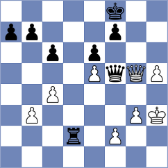 Glavina - Zong (Chess.com INT, 2021)