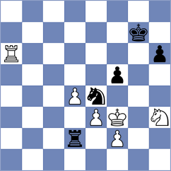 Tanriverdi - Rasulov (chess.com INT, 2024)