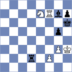 Melkumyan - Saveliev (chess.com INT, 2023)