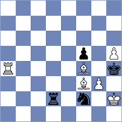 Sumaneev - Shtyka (Chess.com INT, 2021)