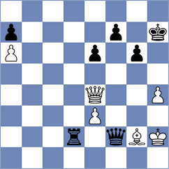 Teimouri Yadkuri - Parpiev (chess.com INT, 2024)