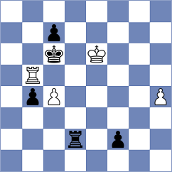 Gildred - Jonkman (FIDE.com, 2002)