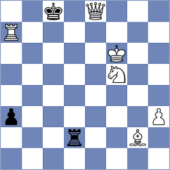 Martsynovskaya - Mamedjarova (Chess.com INT, 2020)