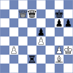 Sadhwani - Gulkov (Chess.com INT, 2021)
