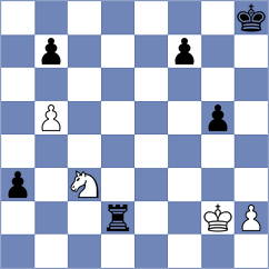 Vypkhaniuk - Eynullayev (chess.com INT, 2022)