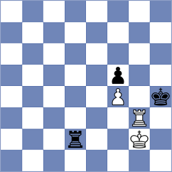 Rorrer - Maghsoodloo (chess.com INT, 2023)