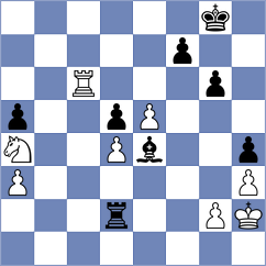 Balla - Dzhumagaliev (chess.com INT, 2023)