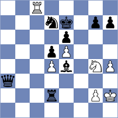 Morkunas - Fominykh (chess.com INT, 2023)
