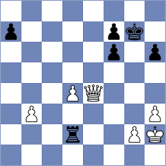 Guzman - Csonka (chess.com INT, 2024)