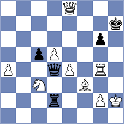 Petersson - Tsomaia (chess.com INT, 2023)