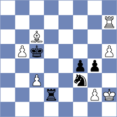 Koval - Dobrijevic (chess.com INT, 2023)