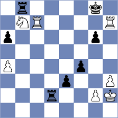 Markidis - Abdalla (chess.com INT, 2020)