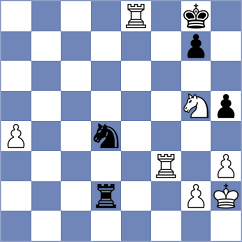 Shahade - Palchuk (chess.com INT, 2021)
