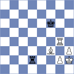 Godzwon - Oro (chess.com INT, 2024)