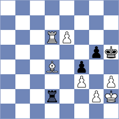 Ziegenfuss - Hernandez Bonilla (Chess.com INT, 2020)