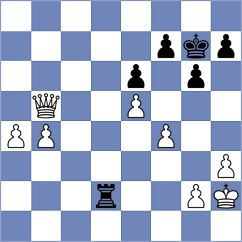 Kruglyakov - Kazmaier (Chess.com INT, 2020)