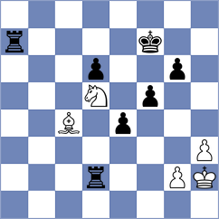 Petrosian - Gaurav (chess.com INT, 2023)