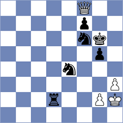 Gabrielian - Durarbayli (chess.com INT, 2021)