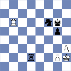 Kujawski - Levine (chess.com INT, 2023)
