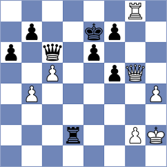 Liyanage - Kashefi (chess.com INT, 2021)