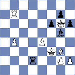 Rose - Brandao (chess.com INT, 2023)