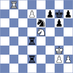 Szmyd - Iskusnyh (chess.com INT, 2023)