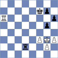 Aalto - Dobrowolski (chess.com INT, 2023)