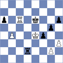 Bashirli - Marchena Hurtado (Chess.com INT, 2021)